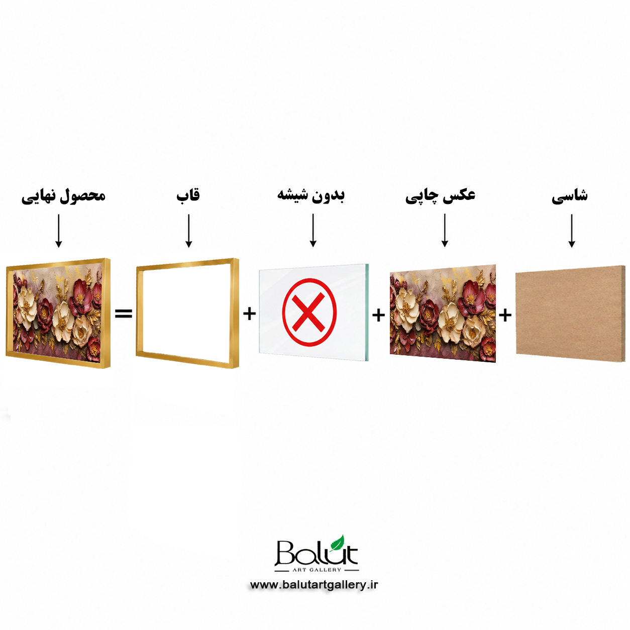 تابلو دکوراتیو مدرن «شکوه شکوفه های زرشکی»
