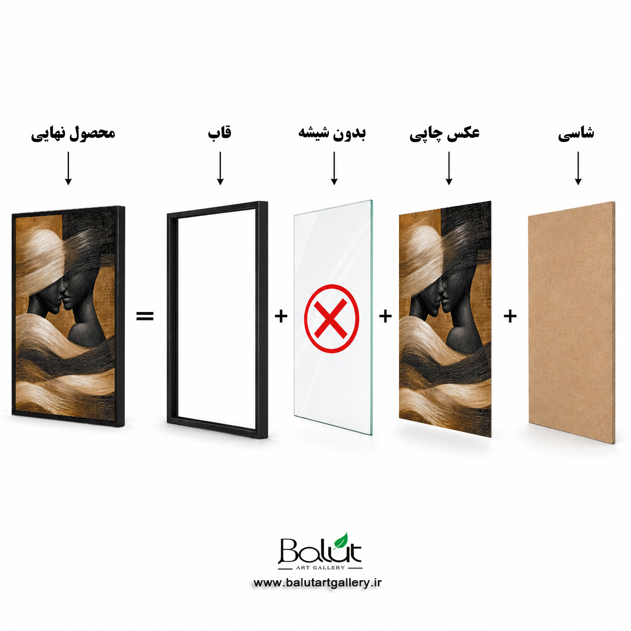 تابلو دکوراتیو مدرن  « پیوند چهره ها»