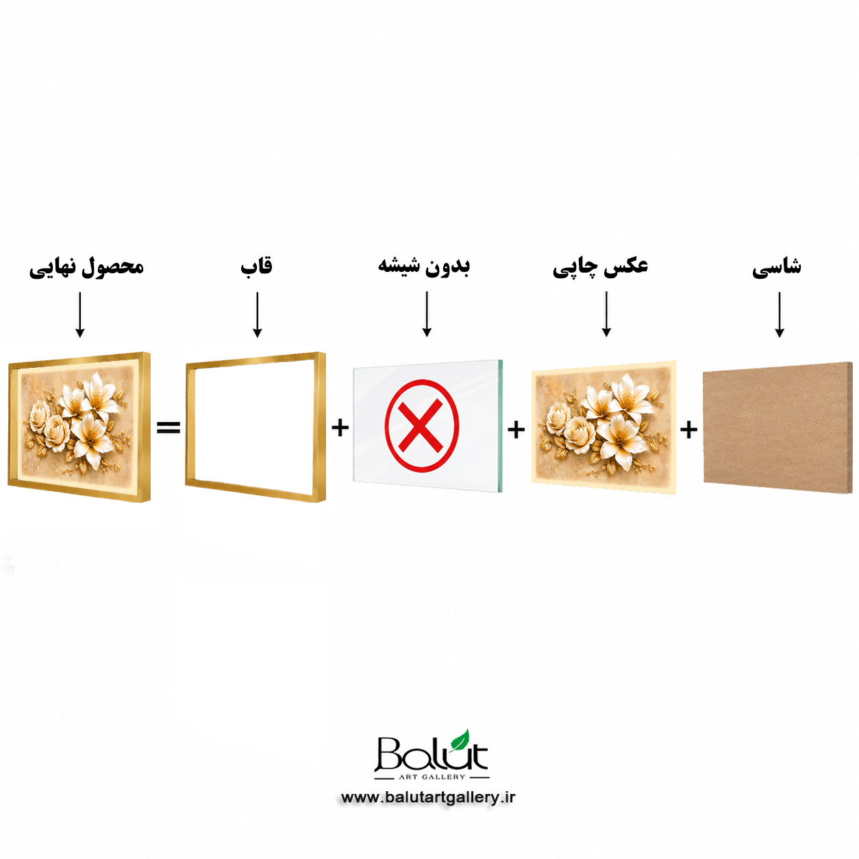 تابلو دکوراتیو مدرن «طراوت گل های کرم طلایی»
