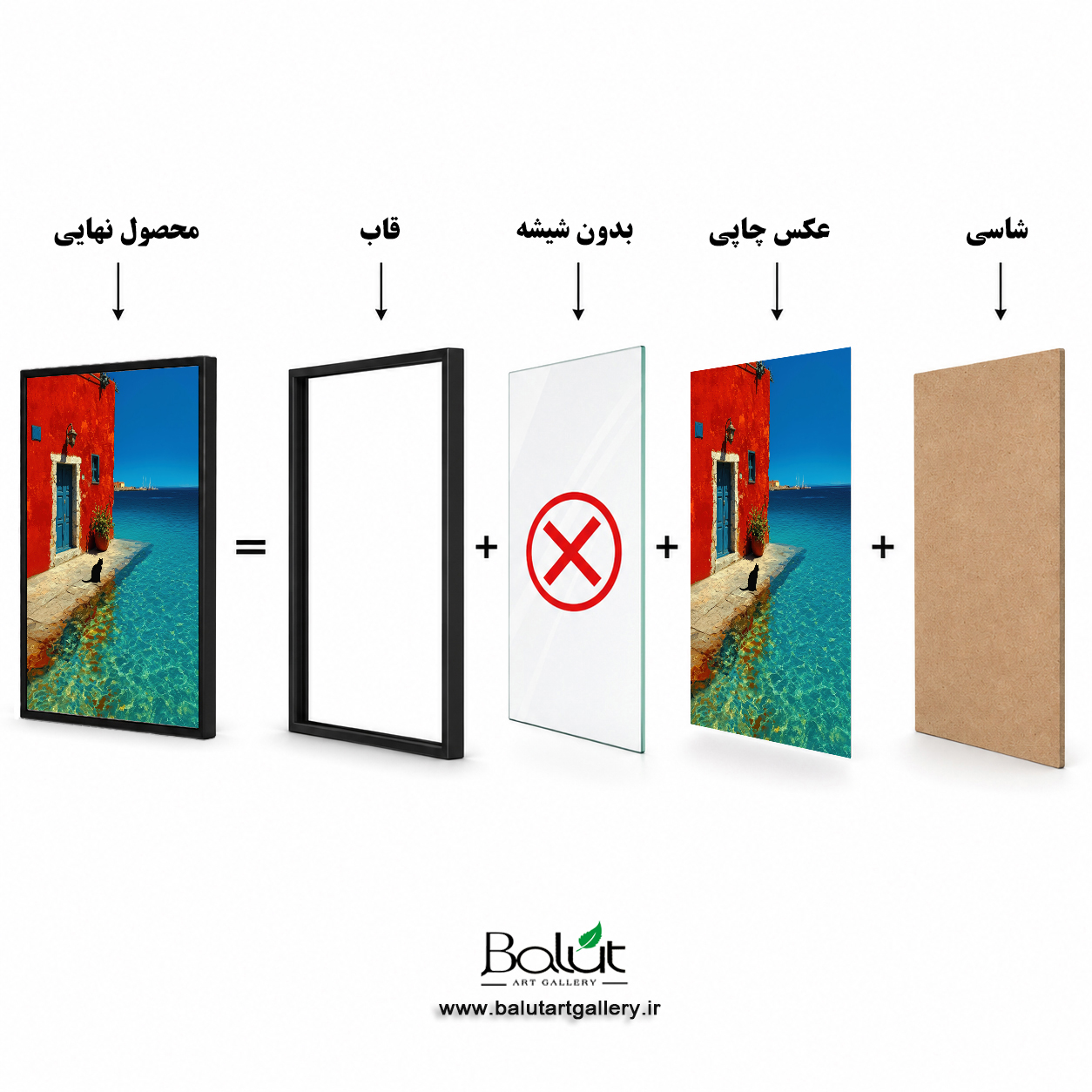 تابلو دکوراتیو مدرن «گربه سیاه و آب‌های فیروزه‌ای»