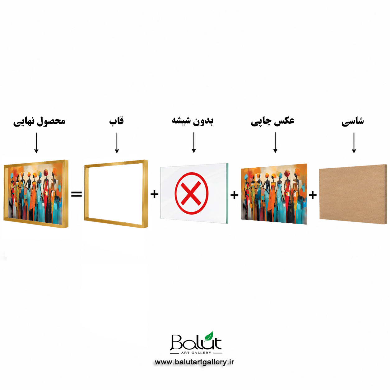 تابلو دکوراتیو مدرن «قبیله آفریقایی»