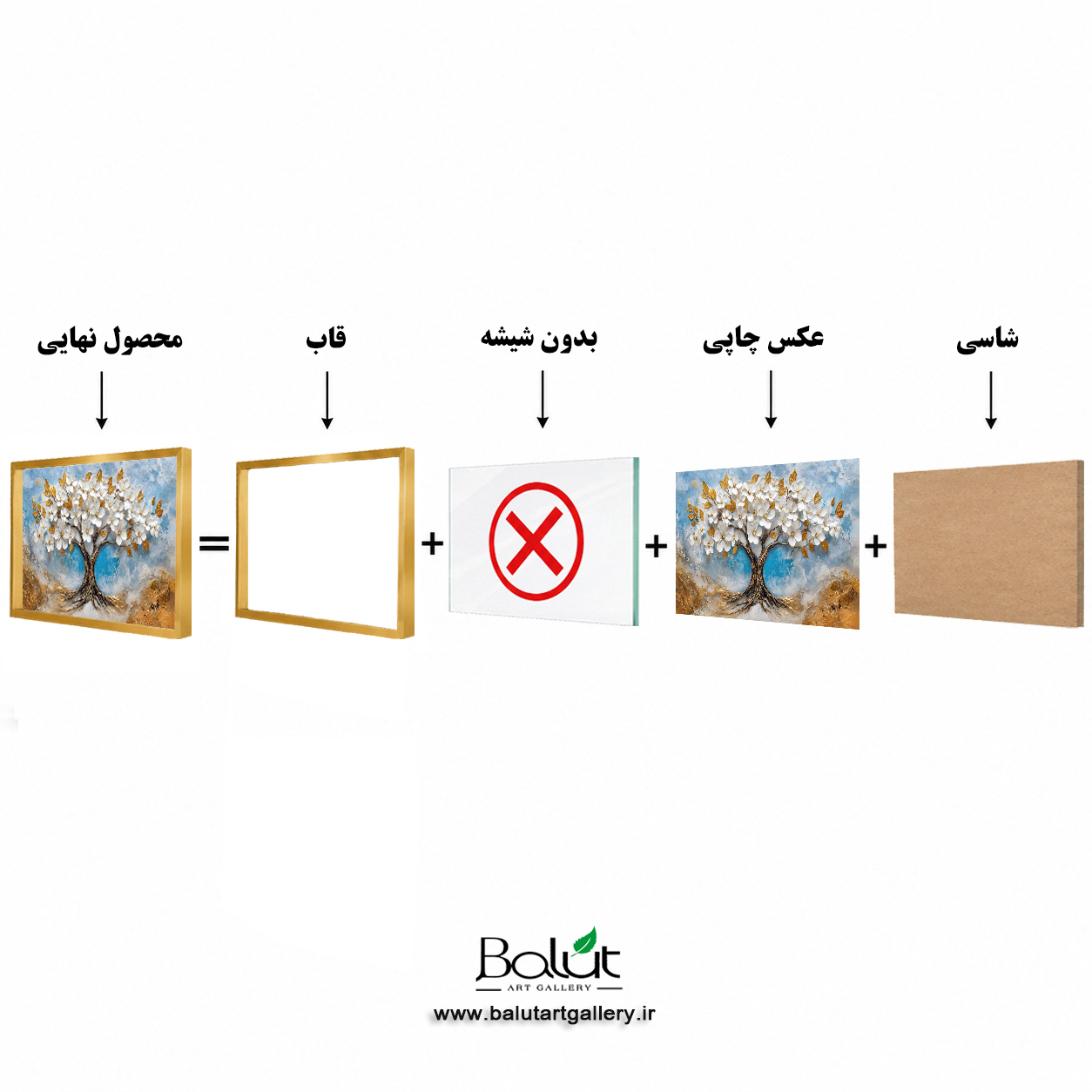 تابلو دکوراتیو مدرن «شکوفه‌های سفید در آسمان آبی»
