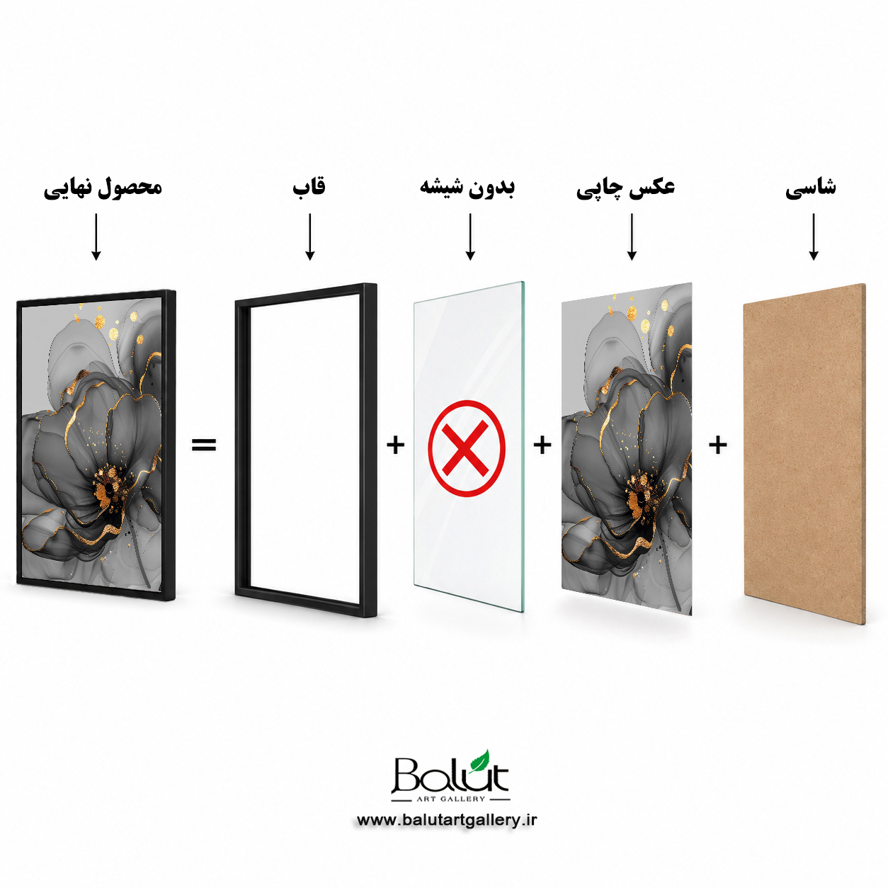 تابلو دکوراتیو مدرن سه تیکه «گل های خاکستری»